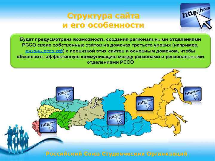 Структура сайта и его особенности Будет предусмотрена возможность создания региональными отделениями РССО своих собственных