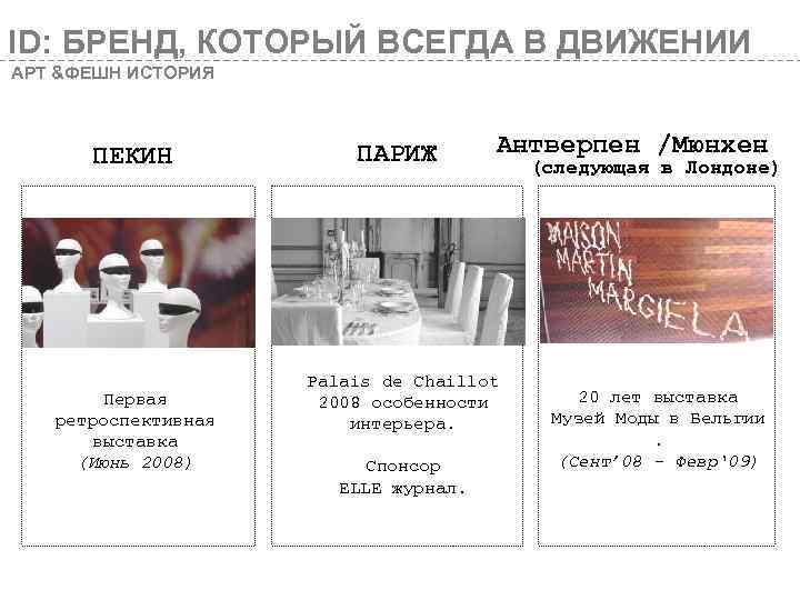 ID: БРЕНД, КОТОРЫЙ ВСЕГДА В ДВИЖЕНИИ АРТ &ФЕШН ИСТОРИЯ ПЕКИН Первая ретроспективная выставка (Июнь