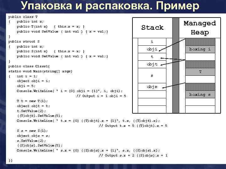 Упаковка и распаковка. Пример public class T { public int x; public T(int x)