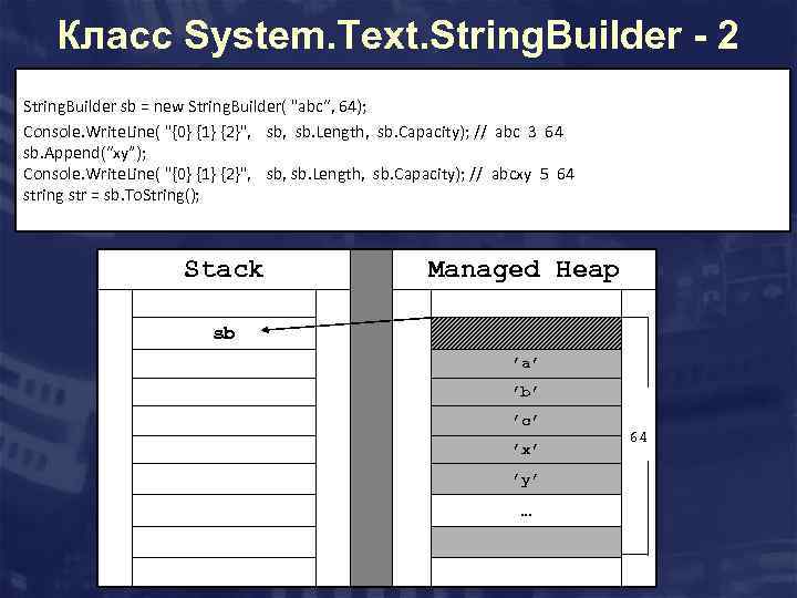 Класс System. Text. String. Builder - 2 String. Builder sb = new String. Builder(