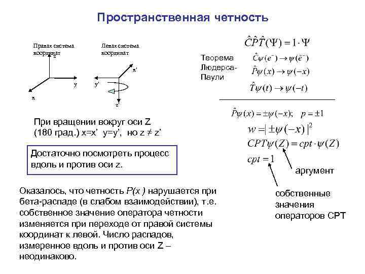 Пространственная четность Правая система координат z Левая система координат x y y Теорема Людерса.