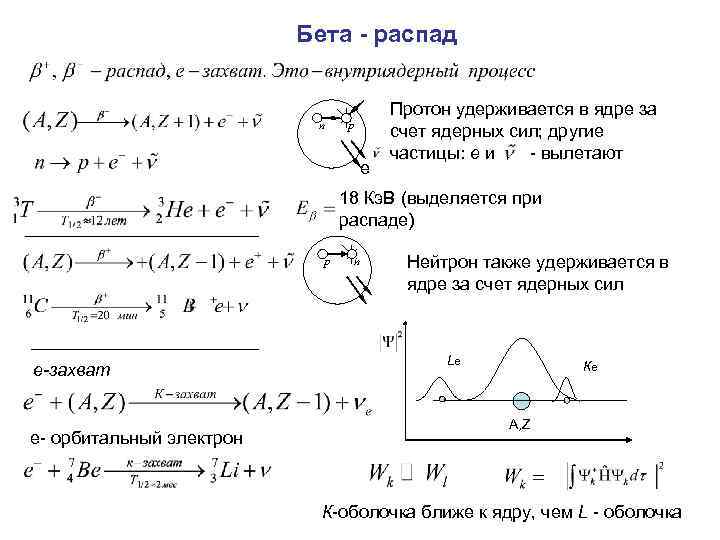 Бета - распад n p e Протон удерживается в ядре за счет ядерных сил;