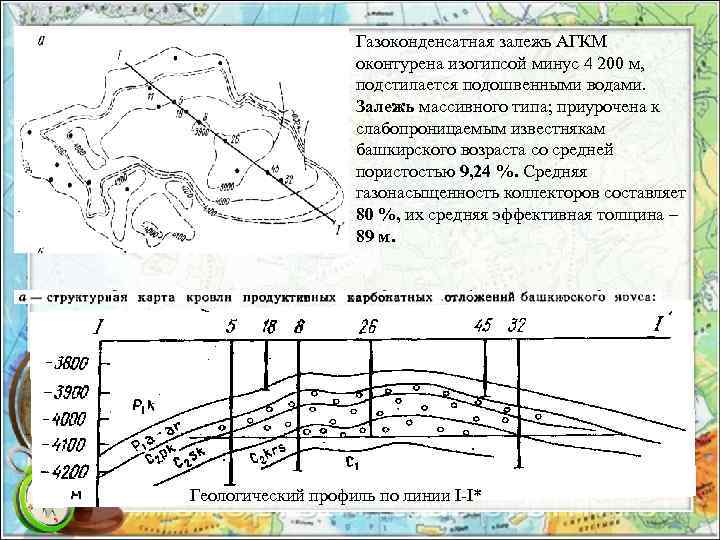 Астраханское месторождение на карте