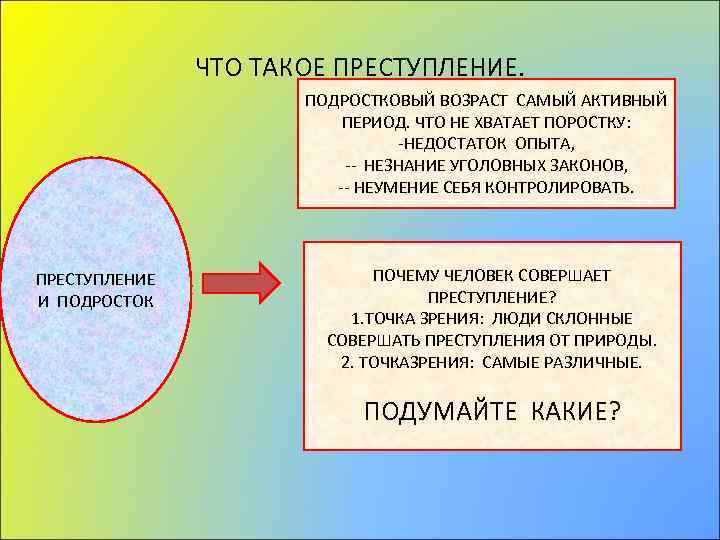 ЧТО ТАКОЕ ПРЕСТУПЛЕНИЕ. ПОДРОСТКОВЫЙ ВОЗРАСТ САМЫЙ АКТИВНЫЙ ПЕРИОД. ЧТО НЕ ХВАТАЕТ ПОРОСТКУ: -НЕДОСТАТОК ОПЫТА,
