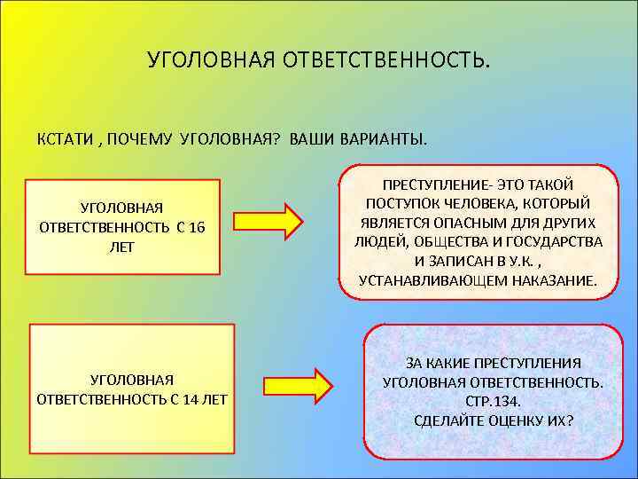 УГОЛОВНАЯ ОТВЕТСТВЕННОСТЬ. КСТАТИ , ПОЧЕМУ УГОЛОВНАЯ? ВАШИ ВАРИАНТЫ. УГОЛОВНАЯ ОТВЕТСТВЕННОСТЬ С 16 ЛЕТ УГОЛОВНАЯ