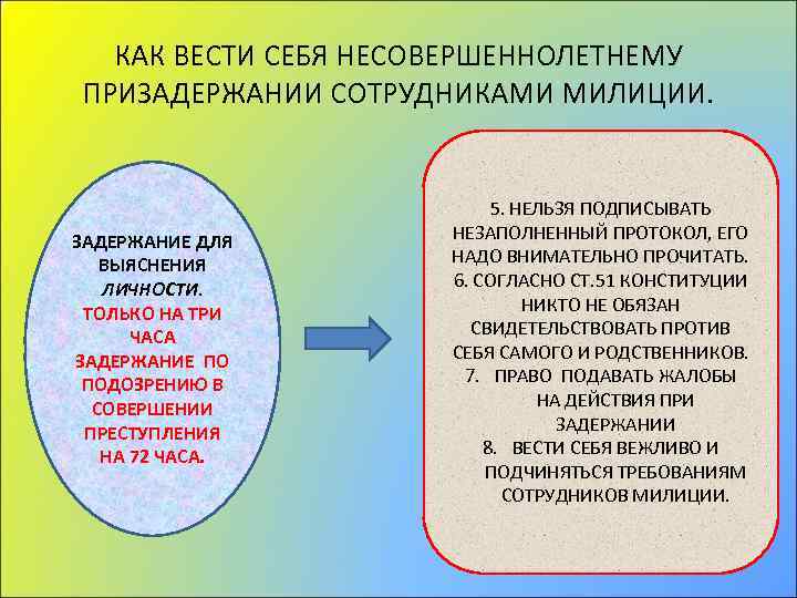 КАК ВЕСТИ СЕБЯ НЕСОВЕРШЕННОЛЕТНЕМУ ПРИЗАДЕРЖАНИИ СОТРУДНИКАМИ МИЛИЦИИ. ЗАДЕРЖАНИЕ ДЛЯ ВЫЯСНЕНИЯ ЛИЧНОСТИ. ТОЛЬКО НА ТРИ