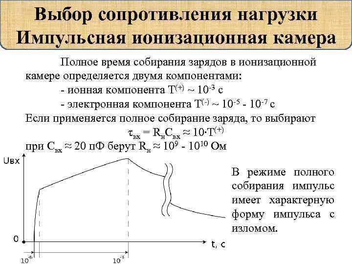 Выбор сопротивления нагрузки Импульсная ионизационная камера Полное время собирания зарядов в ионизационной камере определяется