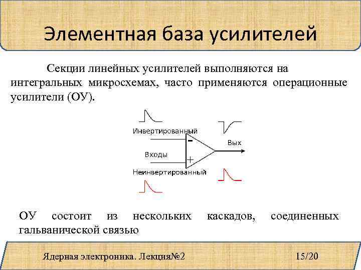 Элементная база усилителей Секции линейных усилителей выполняются на интегральных микросхемах, часто применяются операционные усилители