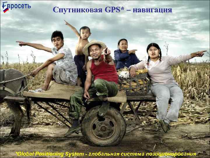 Спутниковая GPS* – навигация *Global Positioning System - глобальная система позиционирования 