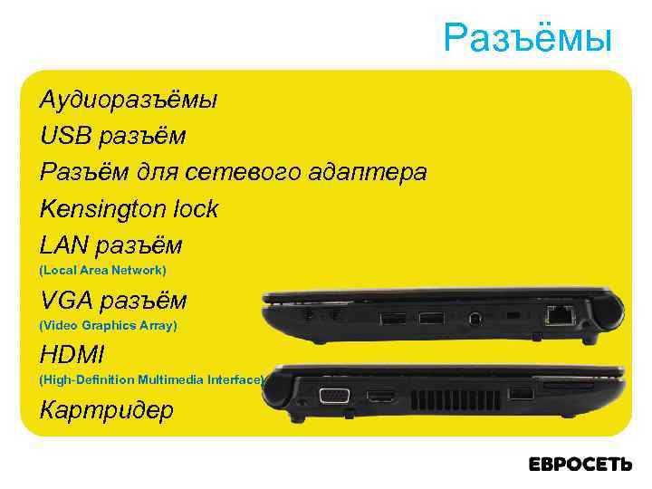 Разъёмы Аудиоразъёмы USB разъём Разъём для сетевого адаптера Kensington lock LAN разъём (Local Area