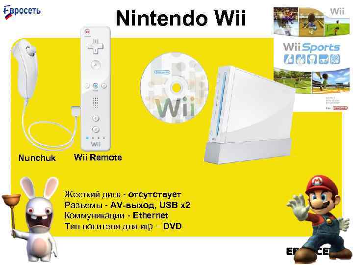 Nintendo Wii Nunchuk Wii Remote Жесткий диск - отсутствует Разъемы - AV-выход, USB x