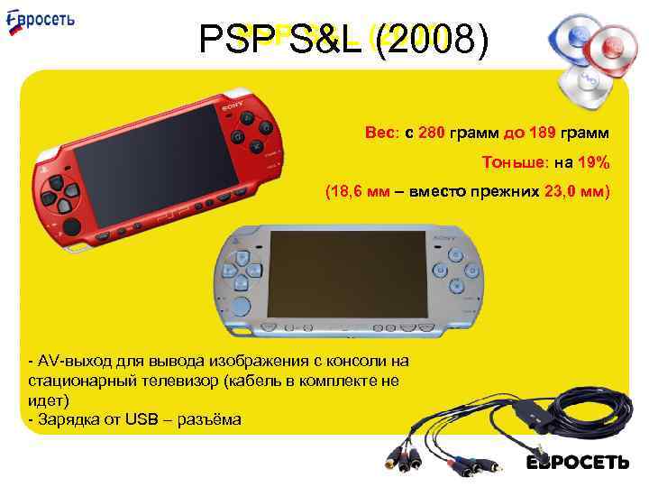 PSP S&L (2008) PSP S&L (2000) Вес: с 280 грамм до 189 грамм Тоньше: