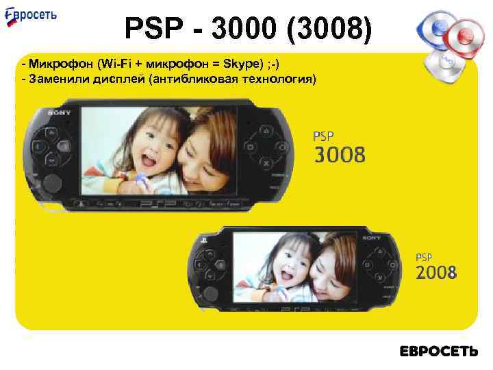 PSP - 3000 (3008) - Микрофон (Wi-Fi + микрофон = Skype) ; -) -
