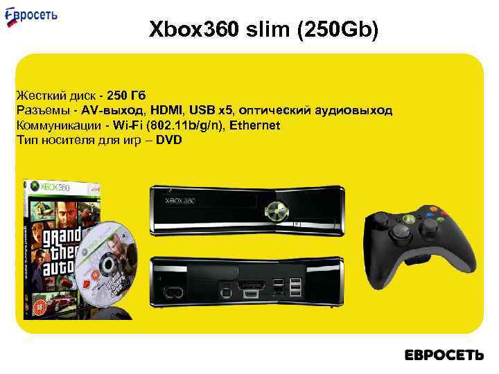 Xbox 360 slim (250 Gb) Жесткий диск - 250 Гб Разъемы - AV-выход, HDMI,
