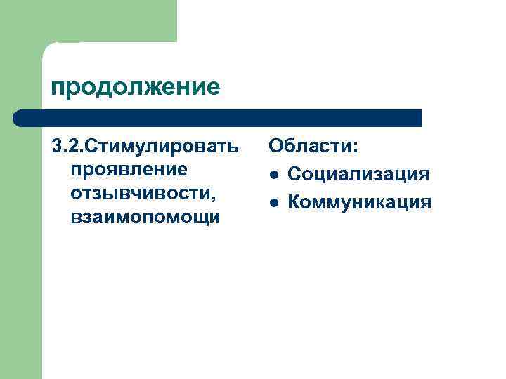 продолжение 3. 2. Стимулировать проявление отзывчивости, взаимопомощи Области: l Социализация l Коммуникация 
