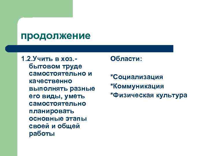 продолжение 1. 2. Учить в хоз. бытовом труде самостоятельно и качественно выполнять разные его