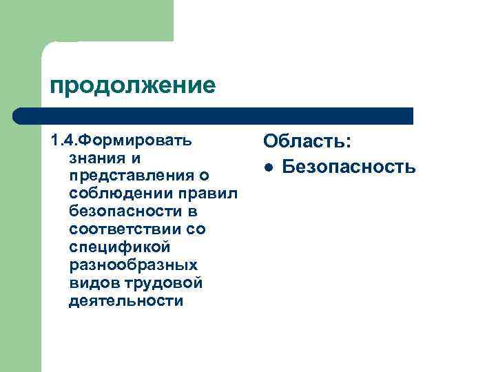 продолжение 1. 4. Формировать знания и представления о соблюдении правил безопасности в соответствии со