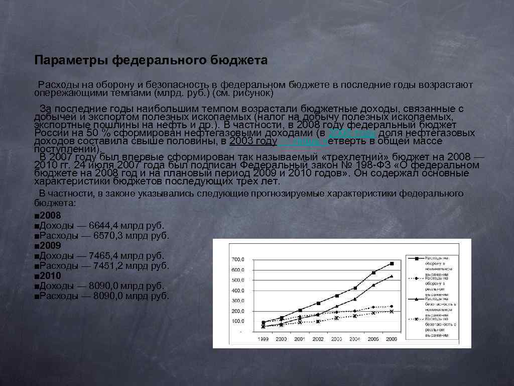 Госдума рассматривает проект бюджета в течение