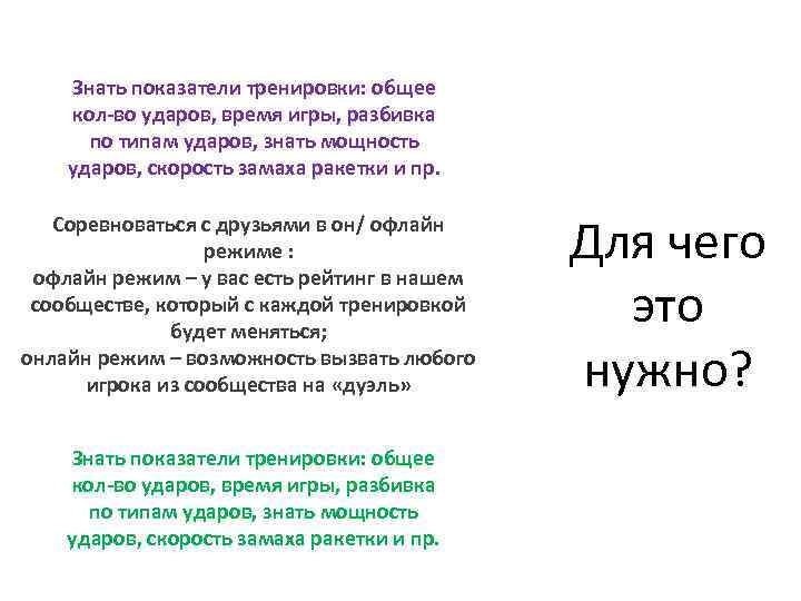 Знать показатели тренировки: общее кол-во ударов, время игры, разбивка по типам ударов, знать мощность