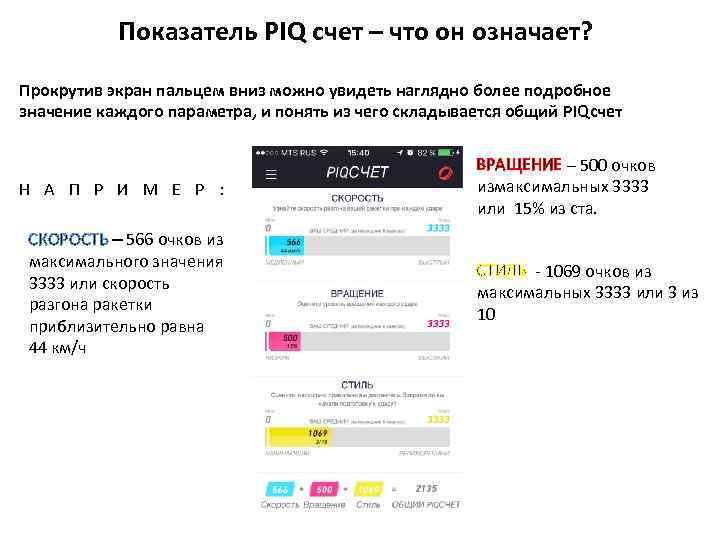 Показатель PIQ счет – что он означает? Прокрутив экран пальцем вниз можно увидеть наглядно