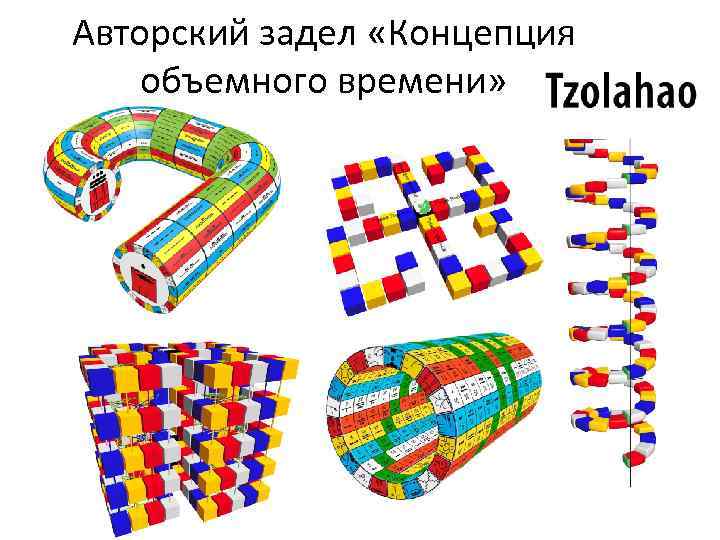 Авторский задел «Концепция объемного времени» 