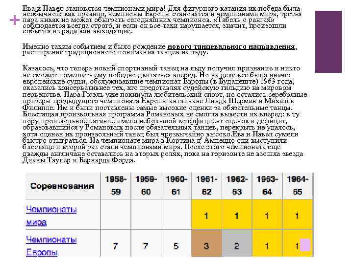 + Ева и Павел становятся чемпионами мира! Для фигурного катания их победа была необычной: