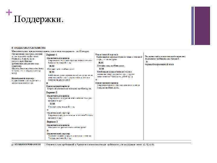 + Поддержки. 