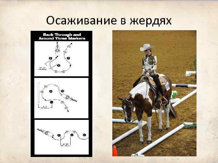 Осаживание в жердях 