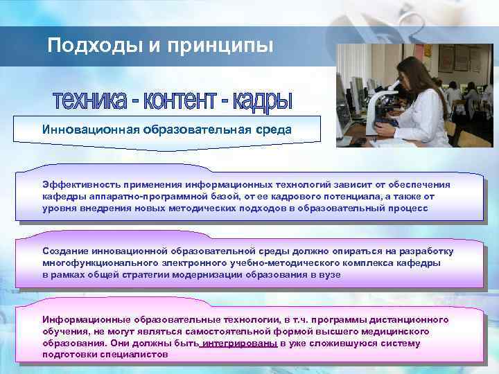 Подходы и принципы Инновационная образовательная среда Эффективность применения информационных технологий зависит от обеспечения кафедры