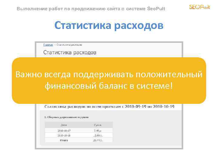 Выполнение работ по продвижению сайта в системе Seo. Pult Статистика расходов Важно всегда поддерживать