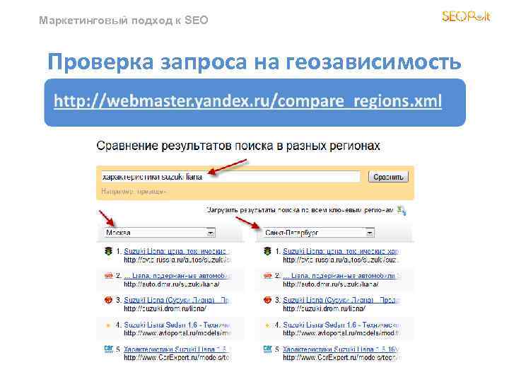 Маркетинговый подход к SEO Проверка запроса на геозависимость 