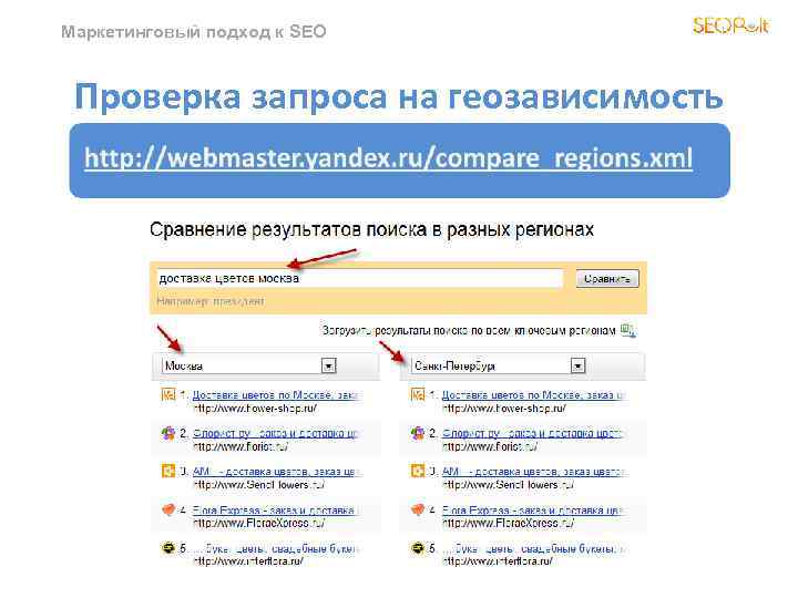 Маркетинговый подход к SEO Проверка запроса на геозависимость 
