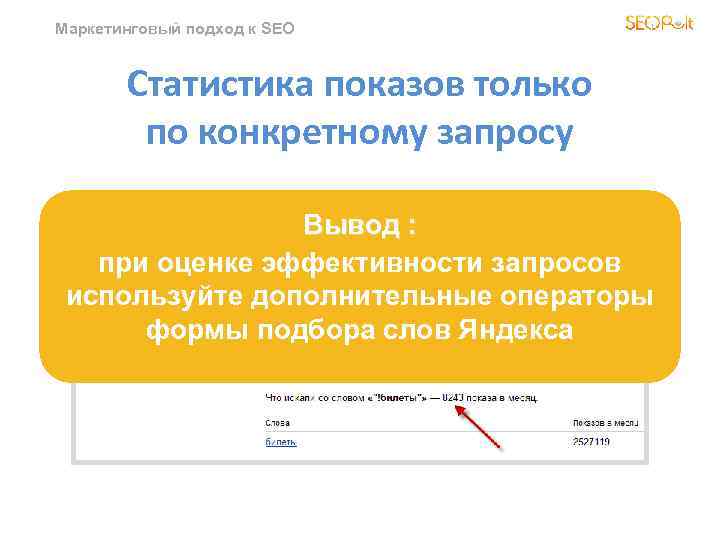 Маркетинговый подход к SEO Статистика показов только по конкретному запросу Вывод : при оценке