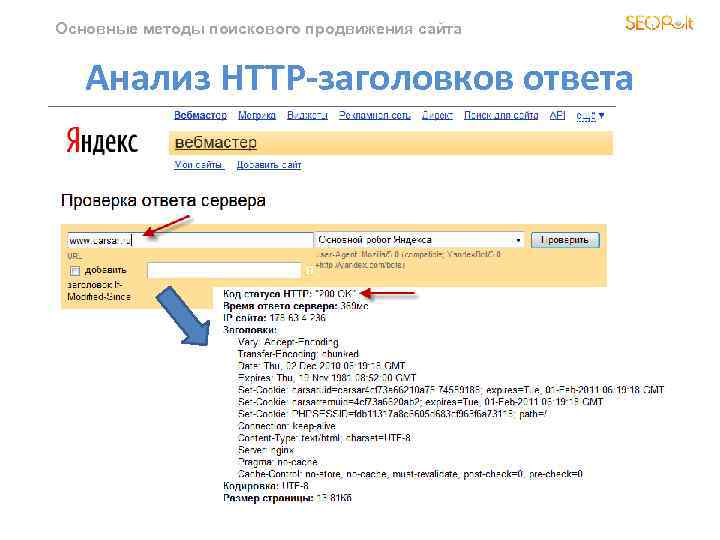 Основные методы поискового продвижения сайта Анализ HTTP-заголовков ответа 
