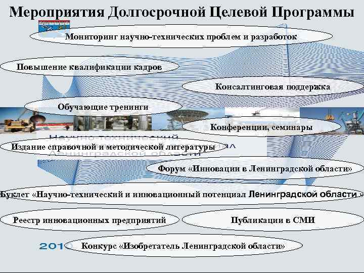 Мероприятия Долгосрочной Целевой Программы Мониторинг научно-технических проблем и разработок Повышение квалификации кадров Консалтинговая поддержка