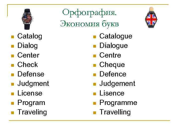 Орфография. Экономия букв n n n n n Catalog Dialog Center Check Defense Judgment