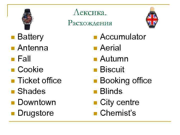 Лексика. Расхождения n n n n Battery Antenna Fall Cookie Ticket office Shades Downtown