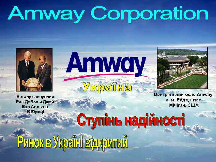 Amway заснували Рич Де. Вос и Джей Ван Андел в 1959 році Центральний офіс