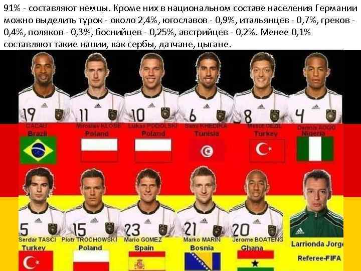 91% - составляют немцы. Кроме них в национальном составе населения Германии можно выделить турок