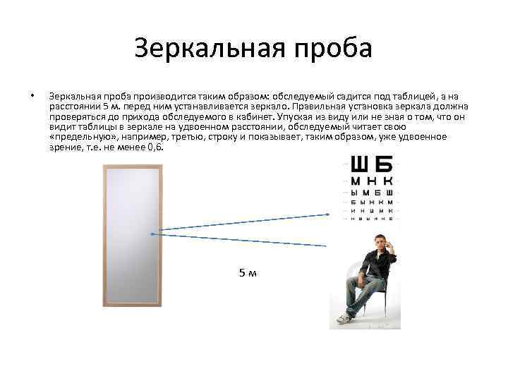 Что обозначает зеркальная дата. Зеркальная проба. Метод зеркальных изображений.