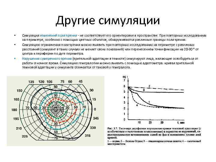 Как изменяется поле зрения водителя