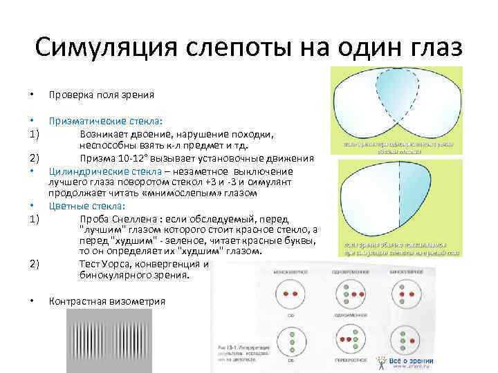 Симуляция слепоты на один глаз • Проверка поля зрения • Призматические стекла: 1) Возникает