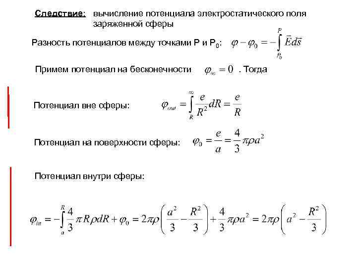 Расчет потенциала