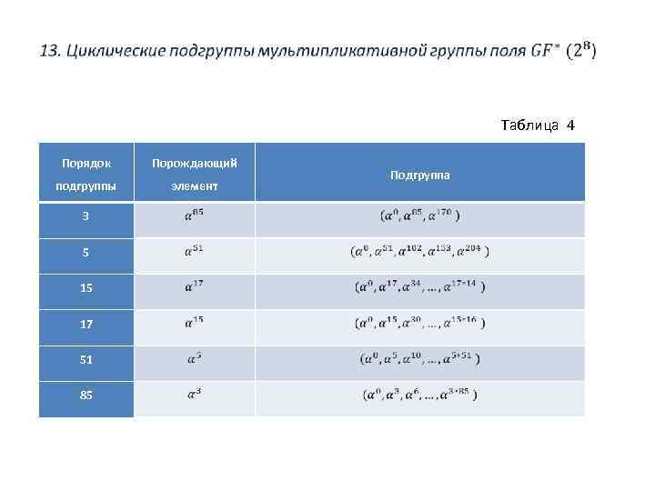 Перечислите элементы в группы