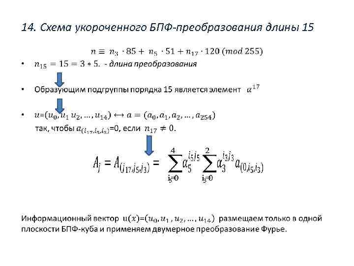 14. Схема укороченного БПФ-преобразования длины 15 • 