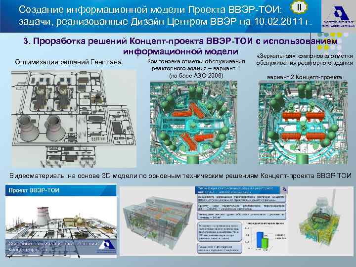 Создание информационной модели Проекта ВВЭР-ТОИ: II задачи, реализованные Дизайн Центром ВВЭР на 10. 02.