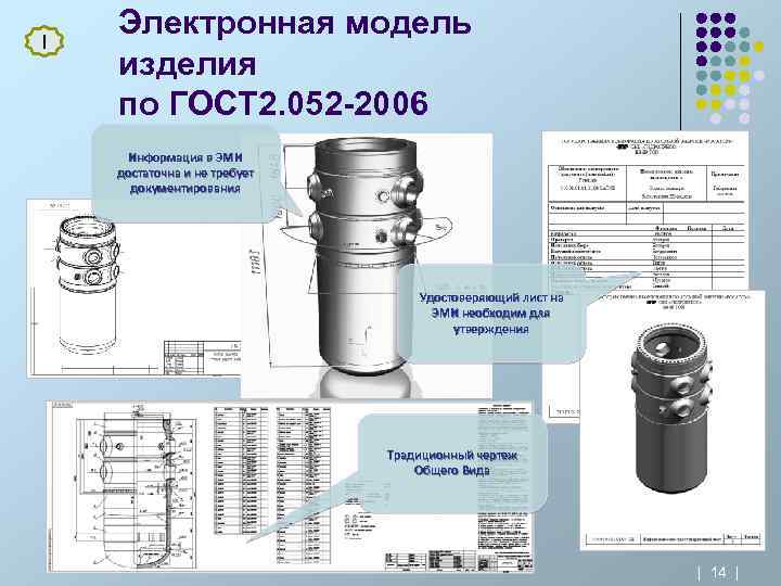 I Электронная модель изделия по ГОСТ 2. 052 -2006 Информация в ЭМИ достаточна и
