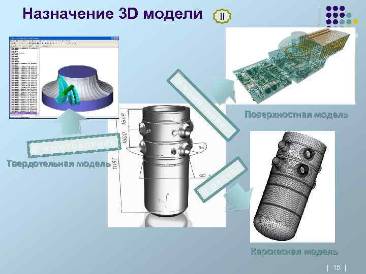 Назначение 3 D модели В ле В изготов ко м II по но в