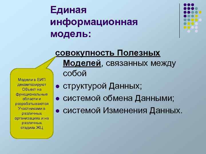 Единая информационная модель: Модели в ЕИП декомпозируют Объект на функциональные области и разрабатываются Участниками
