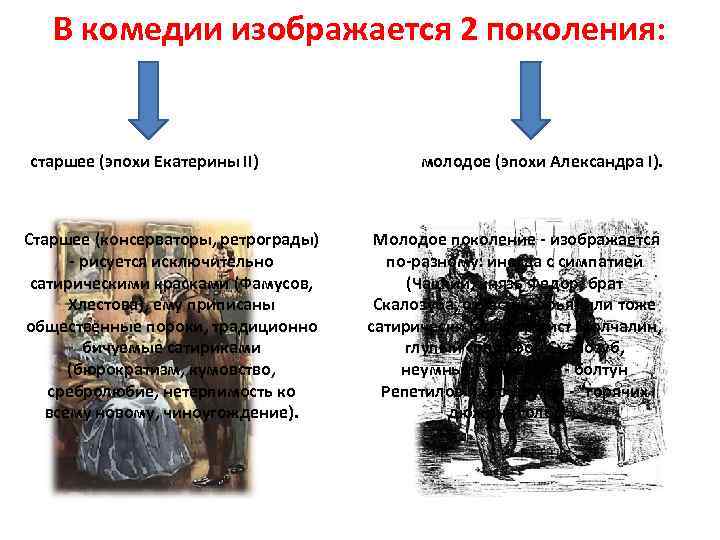 В комедии изображается 2 поколения: старшее (эпохи Екатерины II) Старшее (консерваторы, ретрограды) - рисуется